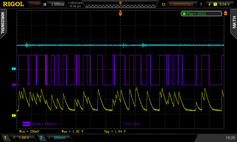 Simulation des Ausgangssignals des Komparators