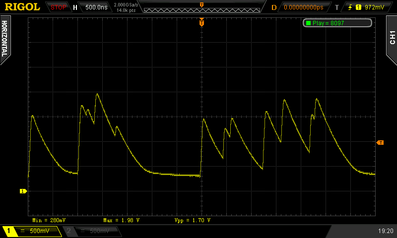 Verlauf der Spannung nach der Verstärkung durch T2